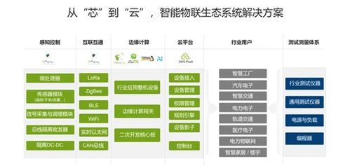 立功科技攜手《電子產品世界》 技術交流賦能電子創新生態